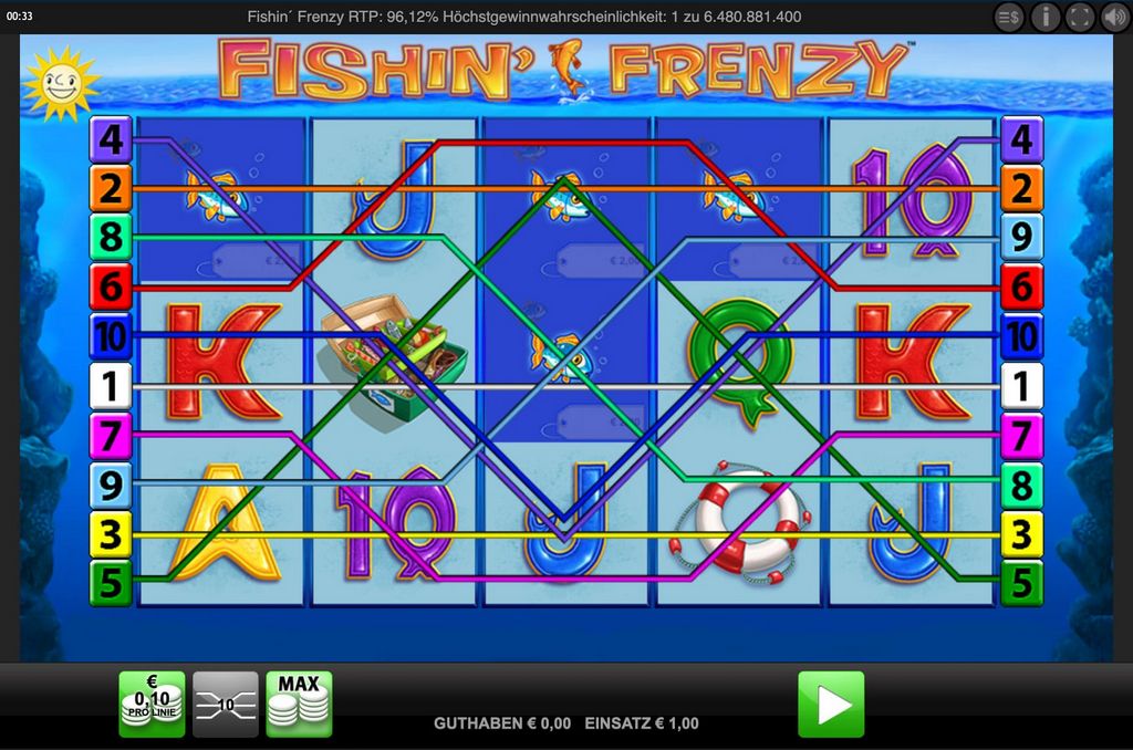 Fishin Craze Port Evaluation