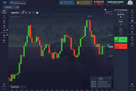 Discover the Best Trading Bot for Pocket
