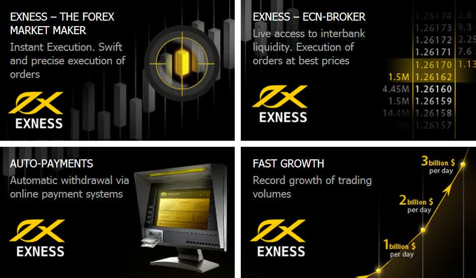 Exness PayPal A Comprehensive Guide to Trading and Withdrawals Exness PayPal A Comprehensive Guide to Trading and Withdrawals